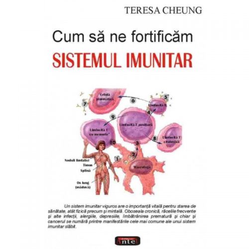 Cum sa ne fortificam sistemul imunitar (ed. tiparita)